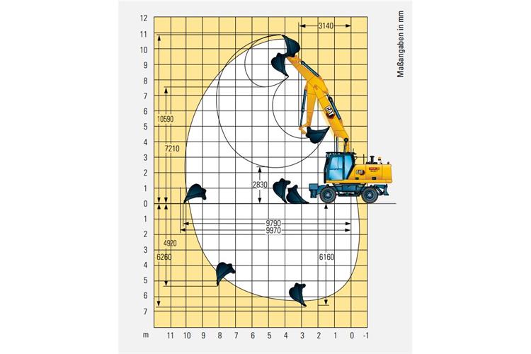 Mobilbagger CAT M 322 (22,0 t)