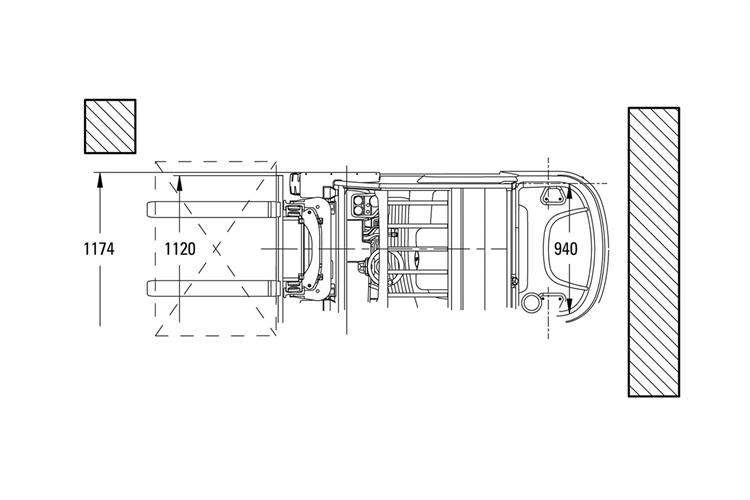Dieselstapler Jungheinrich DFG425 2,5t