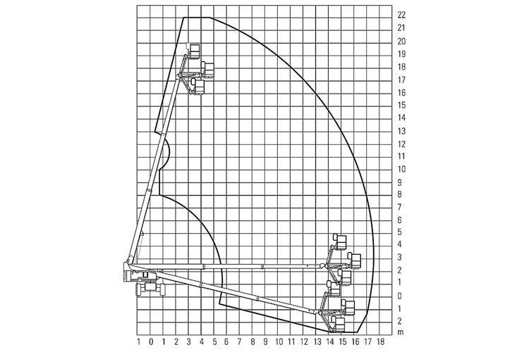 Teleskopbühne ZT22.17D